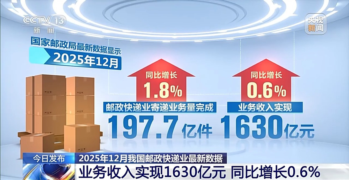 格华永通物流